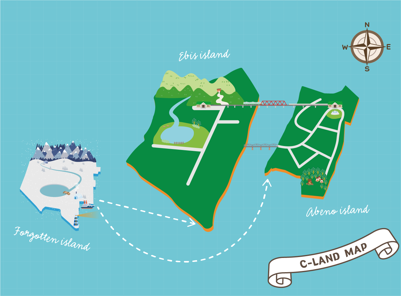 C-LAND MAP